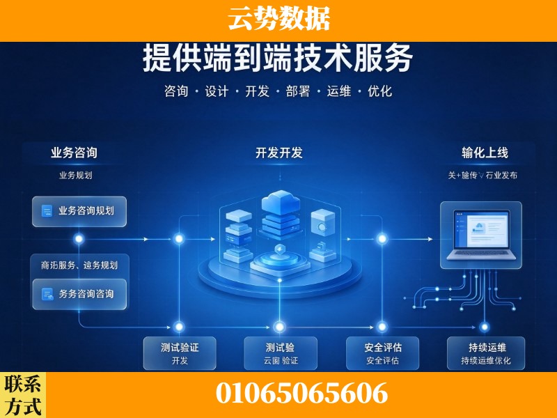 安庆-提供端到端技术服务